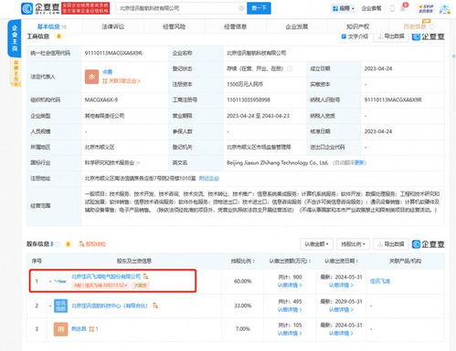 佳訊飛鴻投資設(shè)立新公司，深耕信息系統(tǒng)集成與運(yùn)維服務(wù)領(lǐng)域